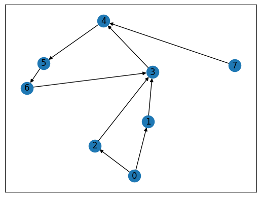 ../_images/2cc45c80c67eb4a4b850dd128d740dbdf3d74e9faa2cf633fb16263801042a09.png
