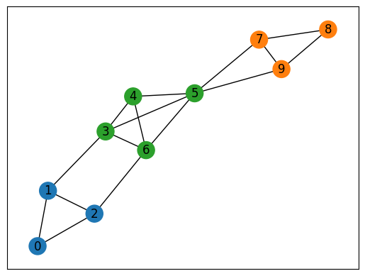 ../_images/cf941be640210d33cdb3303b90d89e138aa9df3d82ab8bf73416325f7babde38.png