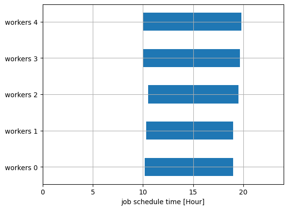 ../_images/e4bf2f68c1400ce29164b1afa469c7d18d034c7f4a622a446e69113c562ca7fe.png